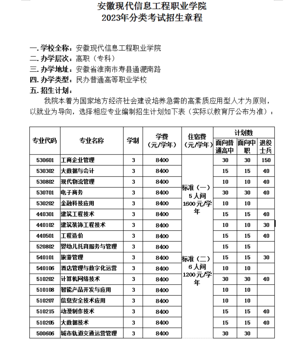 安徽现代信息工程职业学院 2023年分类考试招生章程