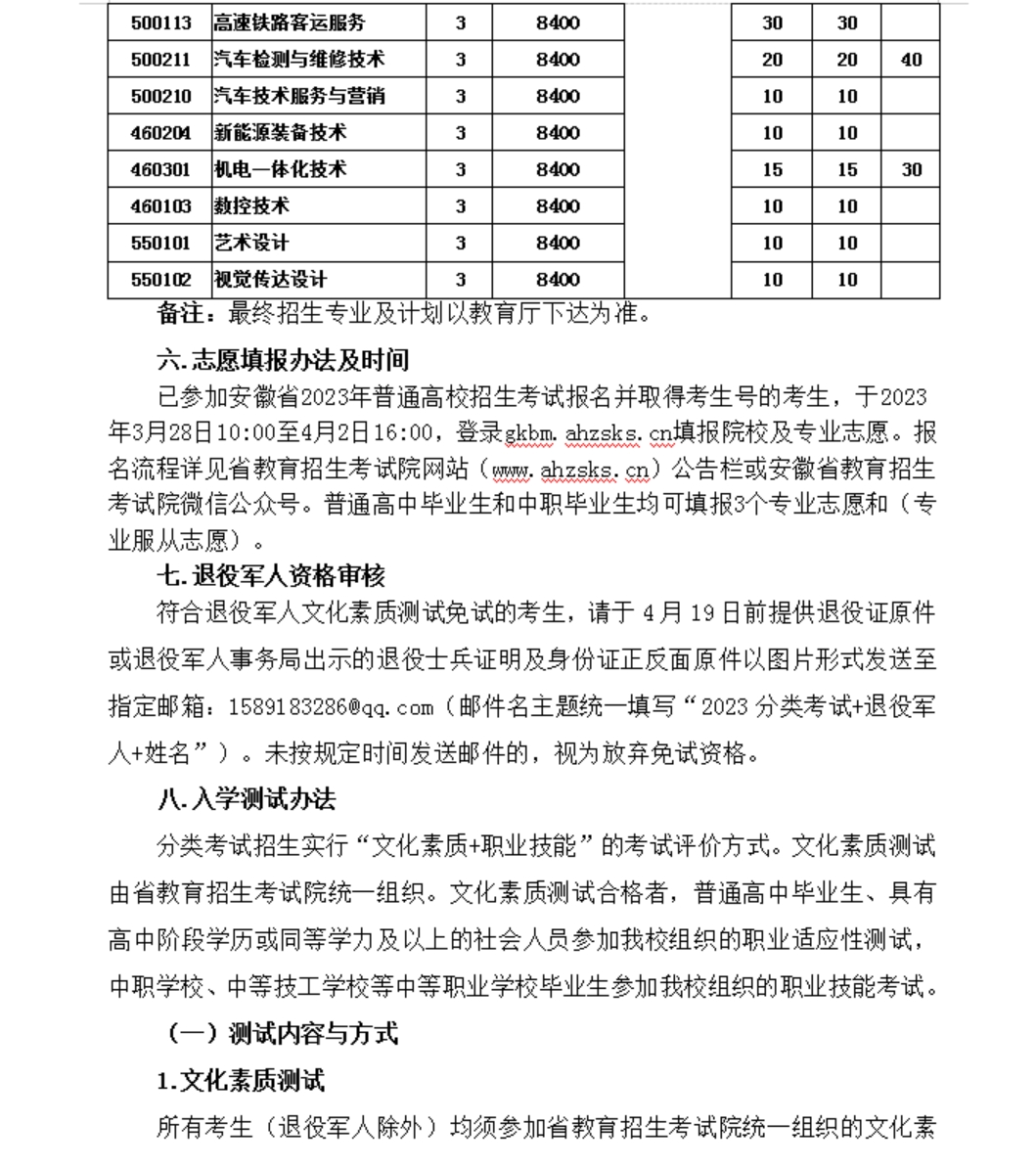 安徽现代信息工程职业学院 2023年分类考试招生章程