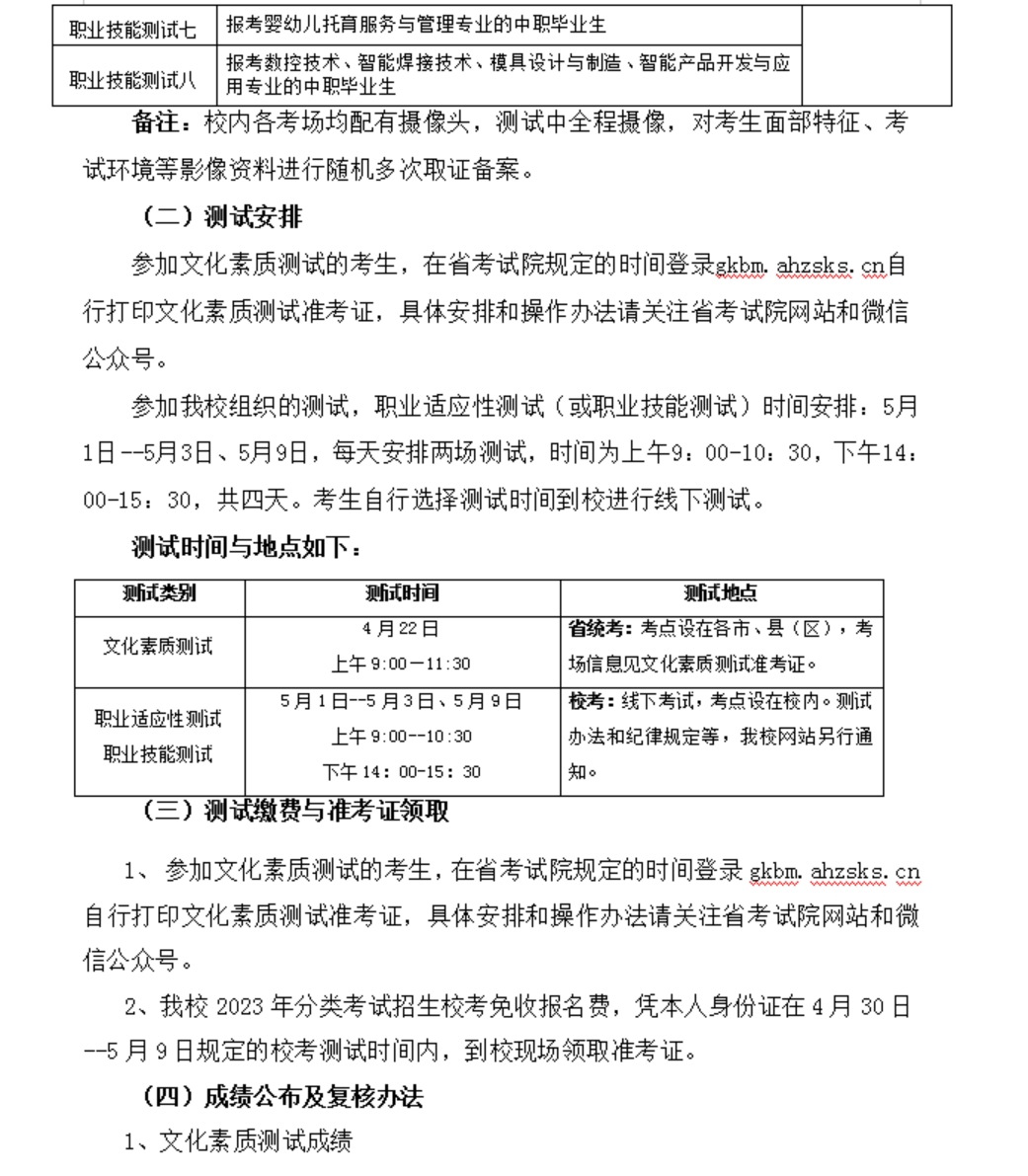 安徽现代信息工程职业学院 2023年分类考试招生章程