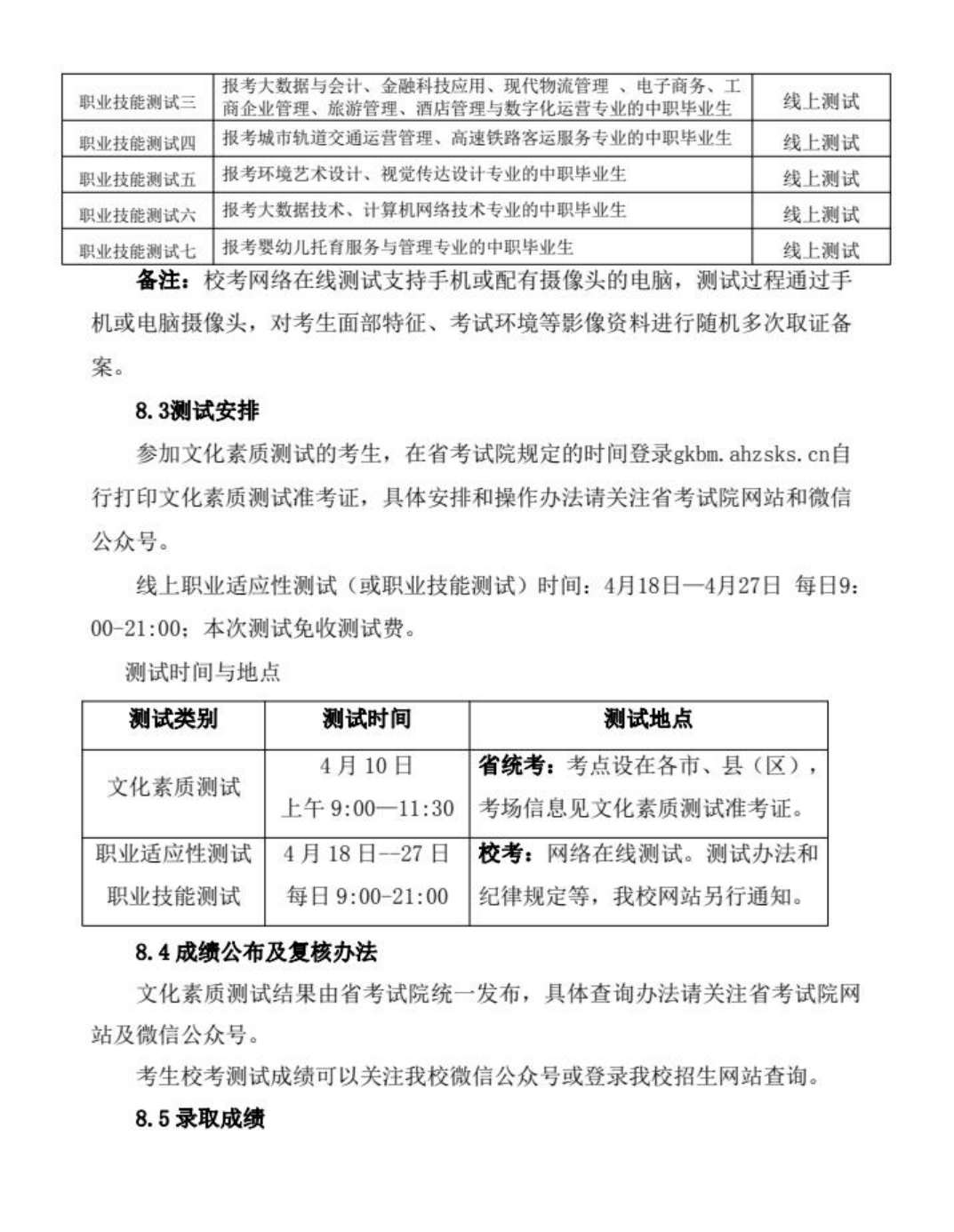 安徽现代信息工程职业学院2022年分类考试招生章程