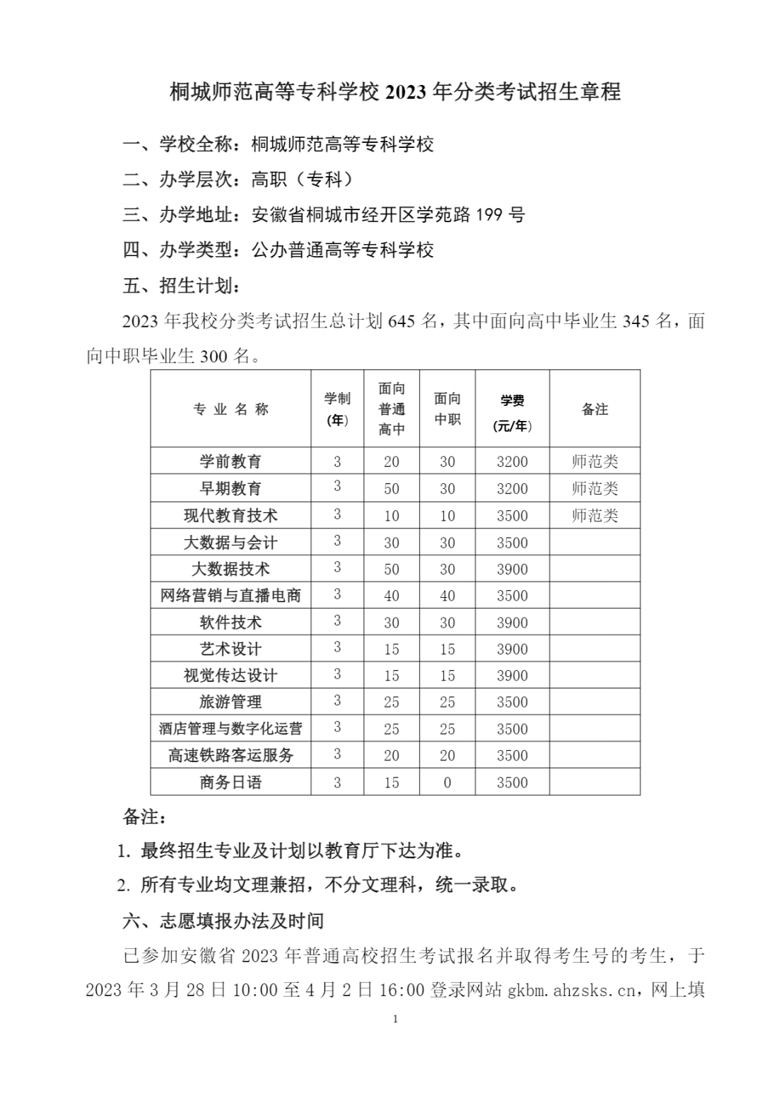 桐城师范高等专科学校－2023年分类考试招生章程