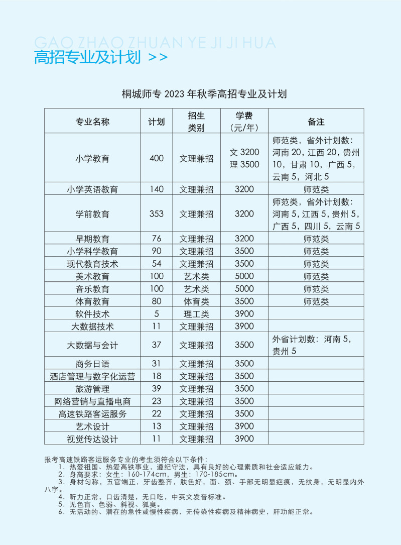 桐城师范高等专科学校－2023年秋季高招招生简章