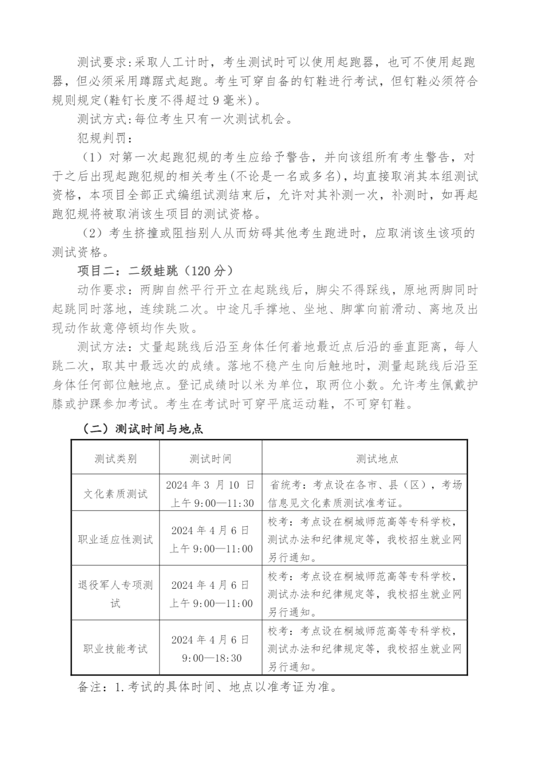 桐城师范高等专科学校－2024年分类考试招生章程