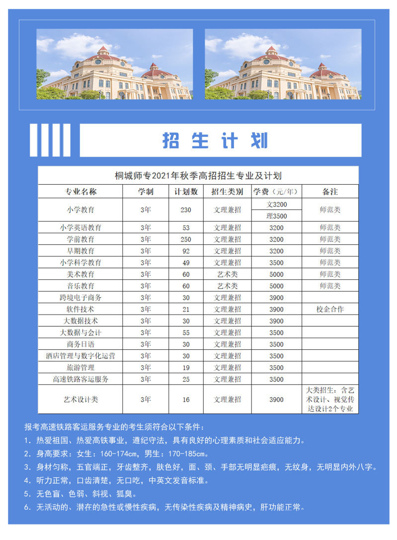 桐城师范高等专科学校－2021年招生简章