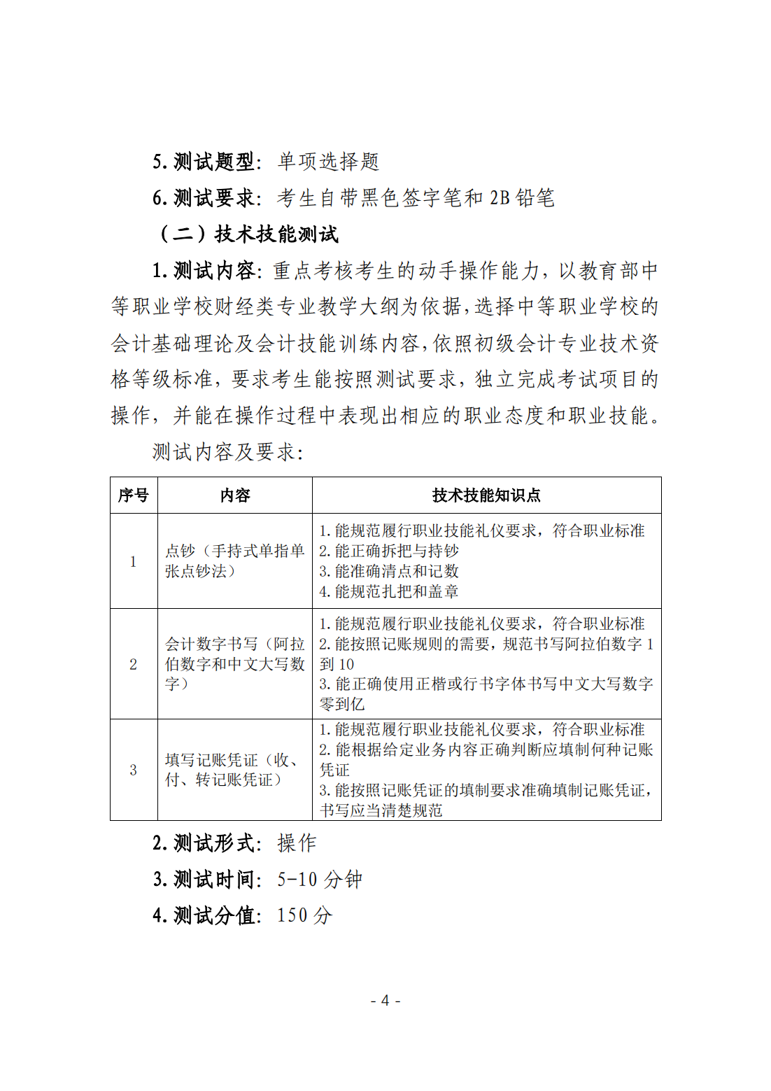 黄山职业技术学院－2024年分类考试招生职业技能考试大纲