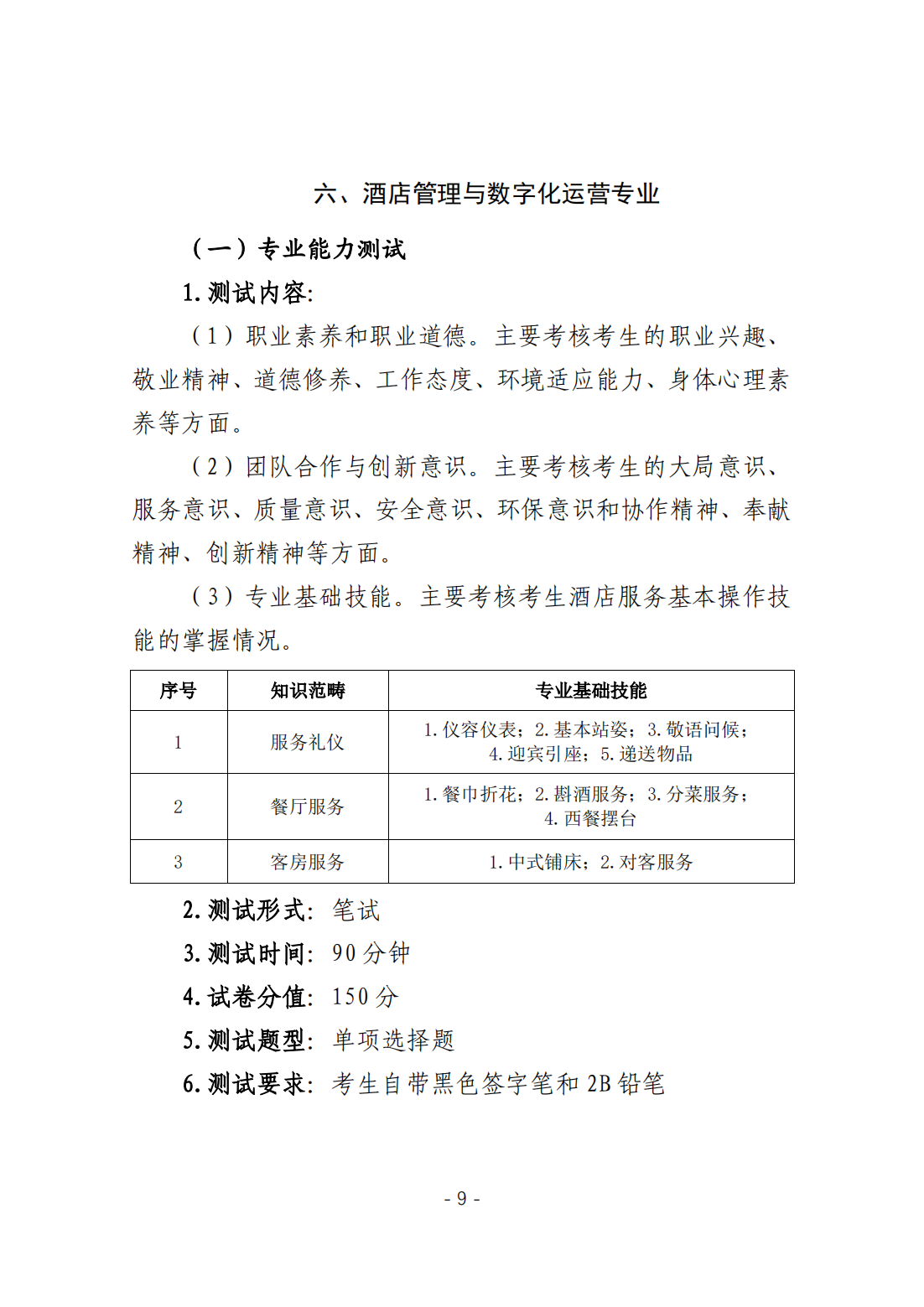 黄山职业技术学院－2024年分类考试招生职业技能考试大纲