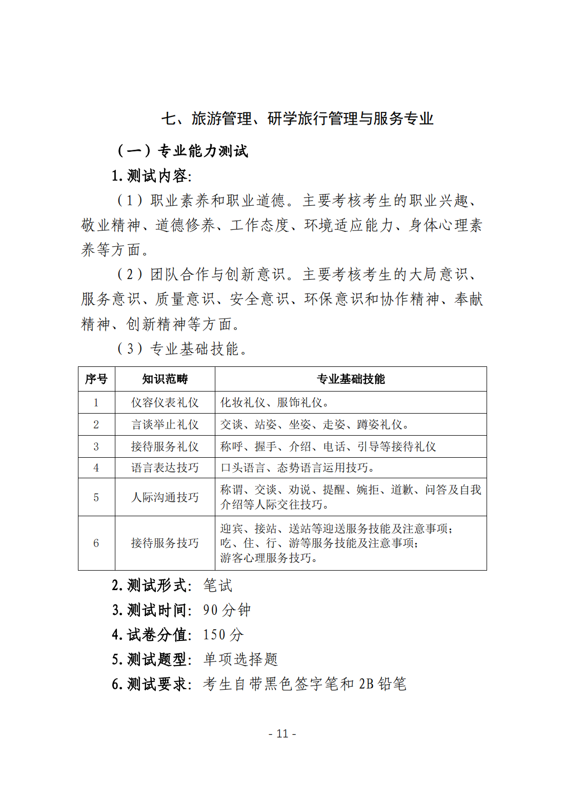 黄山职业技术学院－2024年分类考试招生职业技能考试大纲