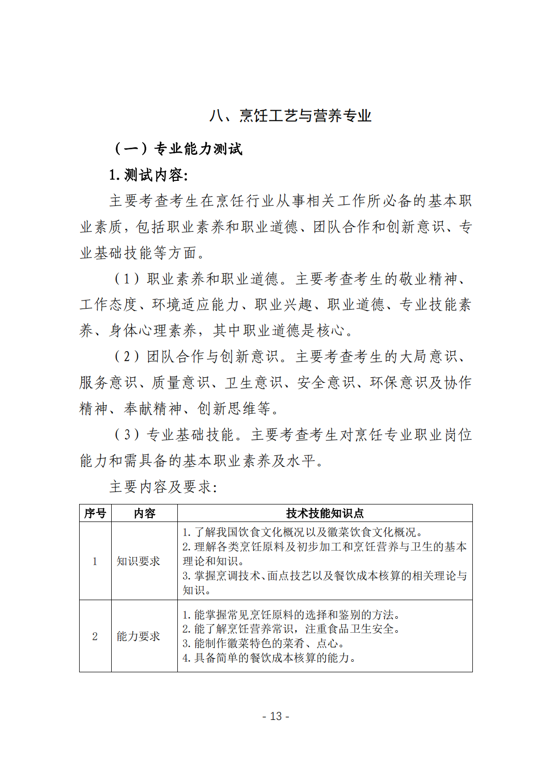 黄山职业技术学院－2024年分类考试招生职业技能考试大纲