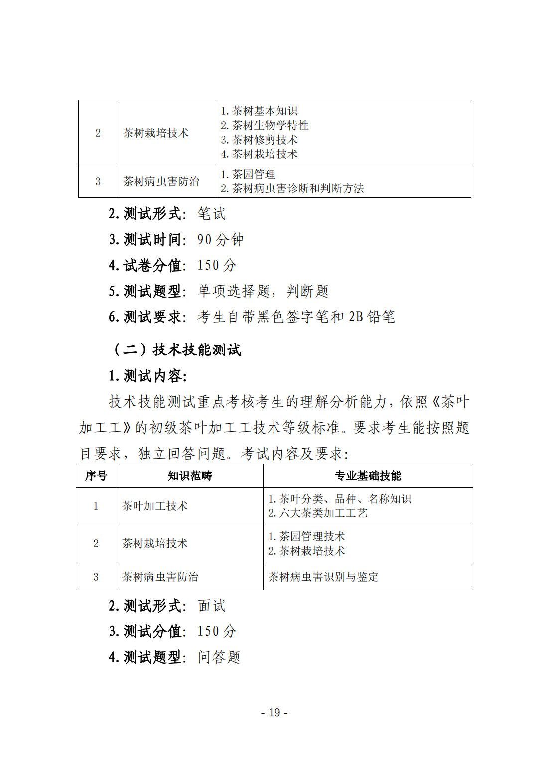 黄山职业技术学院－2024年分类考试招生职业技能考试大纲