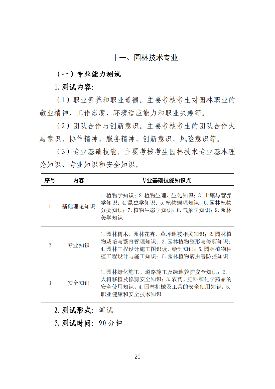 黄山职业技术学院－2024年分类考试招生职业技能考试大纲