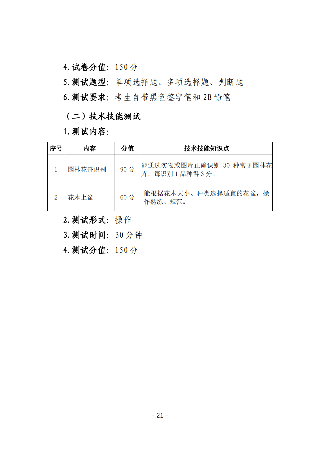 黄山职业技术学院－2024年分类考试招生职业技能考试大纲