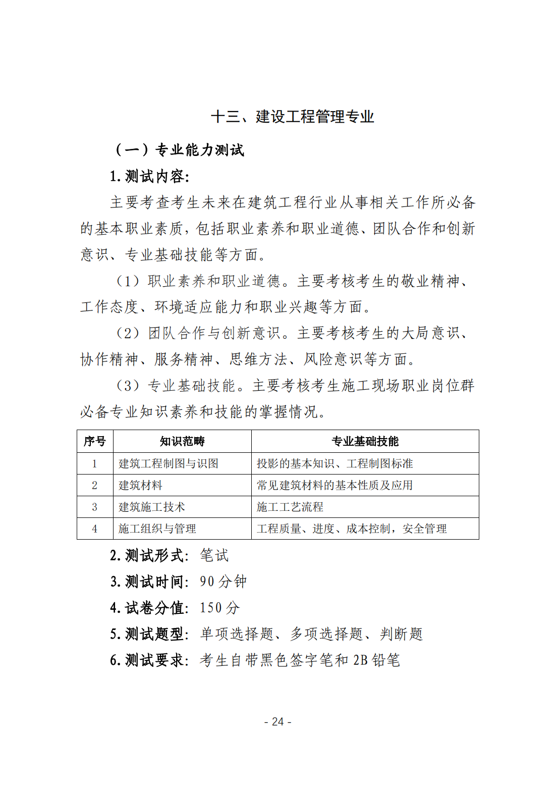 黄山职业技术学院－2024年分类考试招生职业技能考试大纲