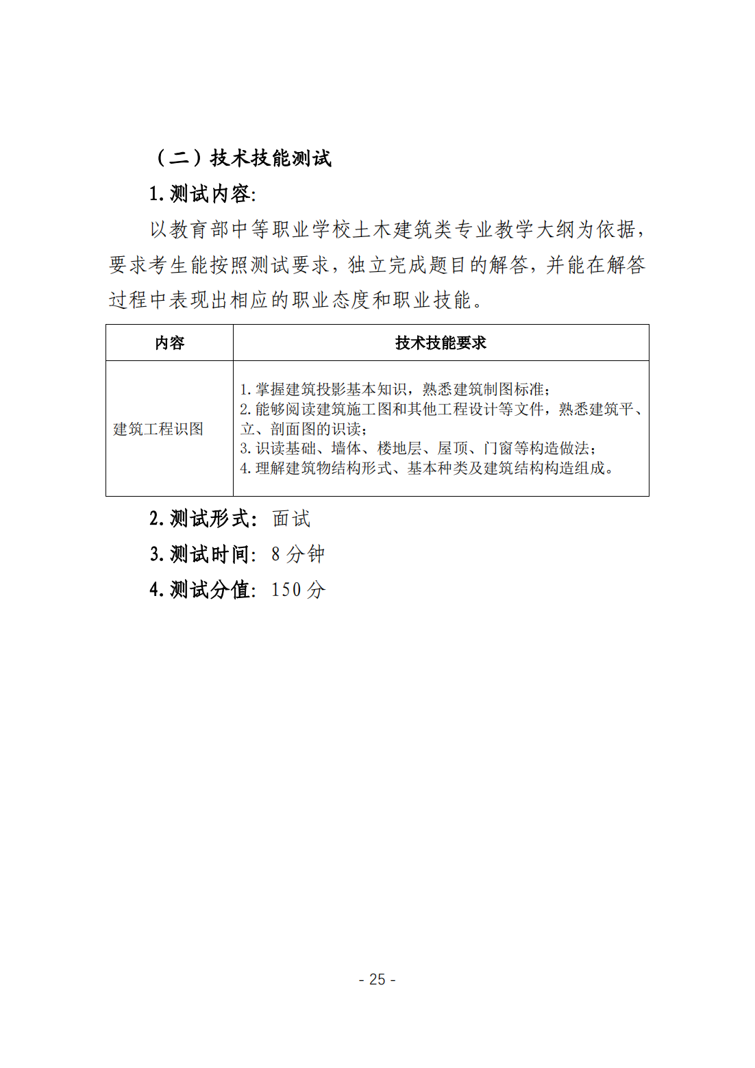 黄山职业技术学院－2024年分类考试招生职业技能考试大纲