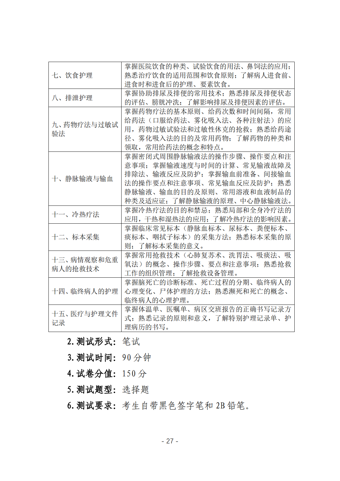 黄山职业技术学院－2024年分类考试招生职业技能考试大纲