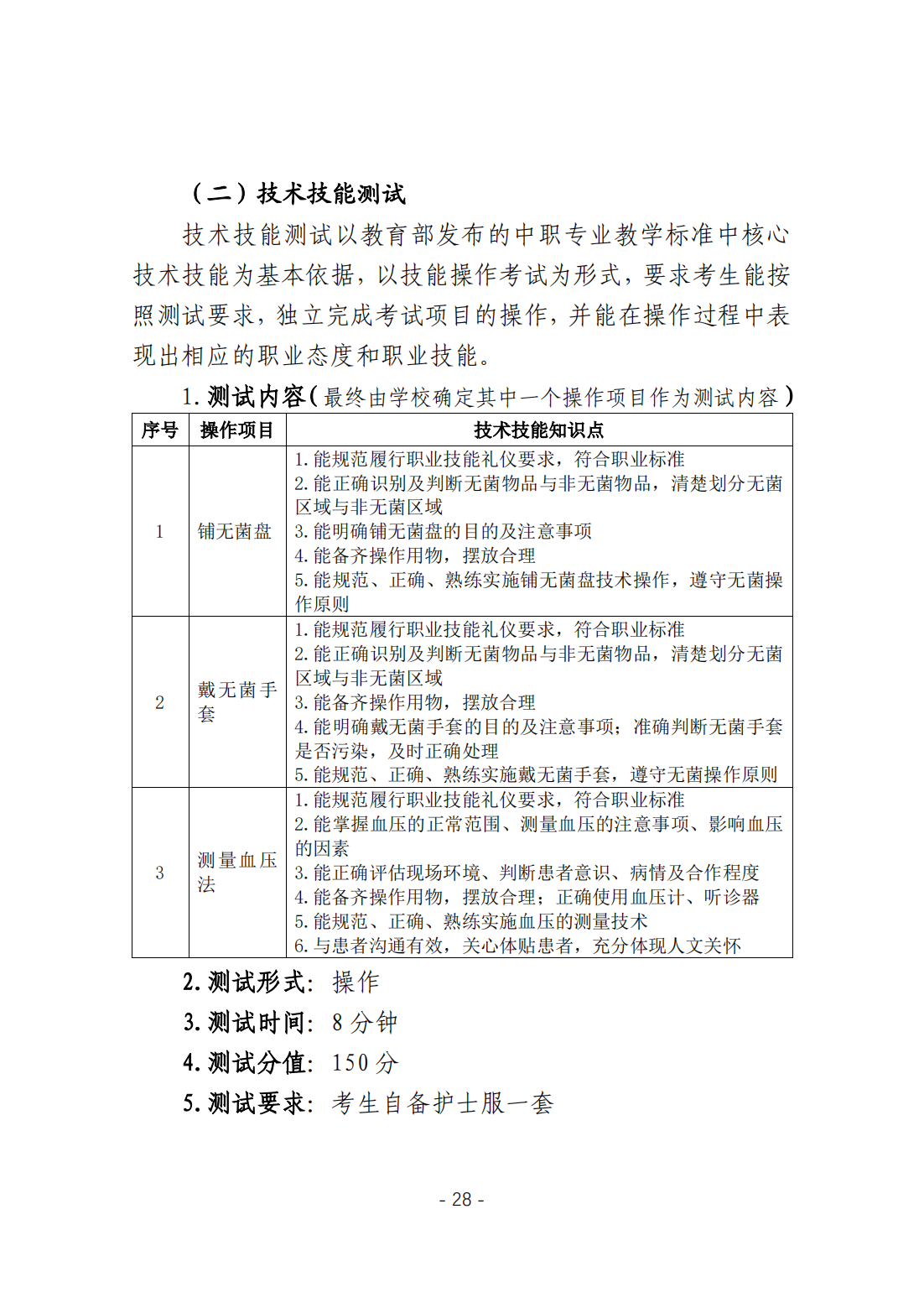 黄山职业技术学院－2024年分类考试招生职业技能考试大纲