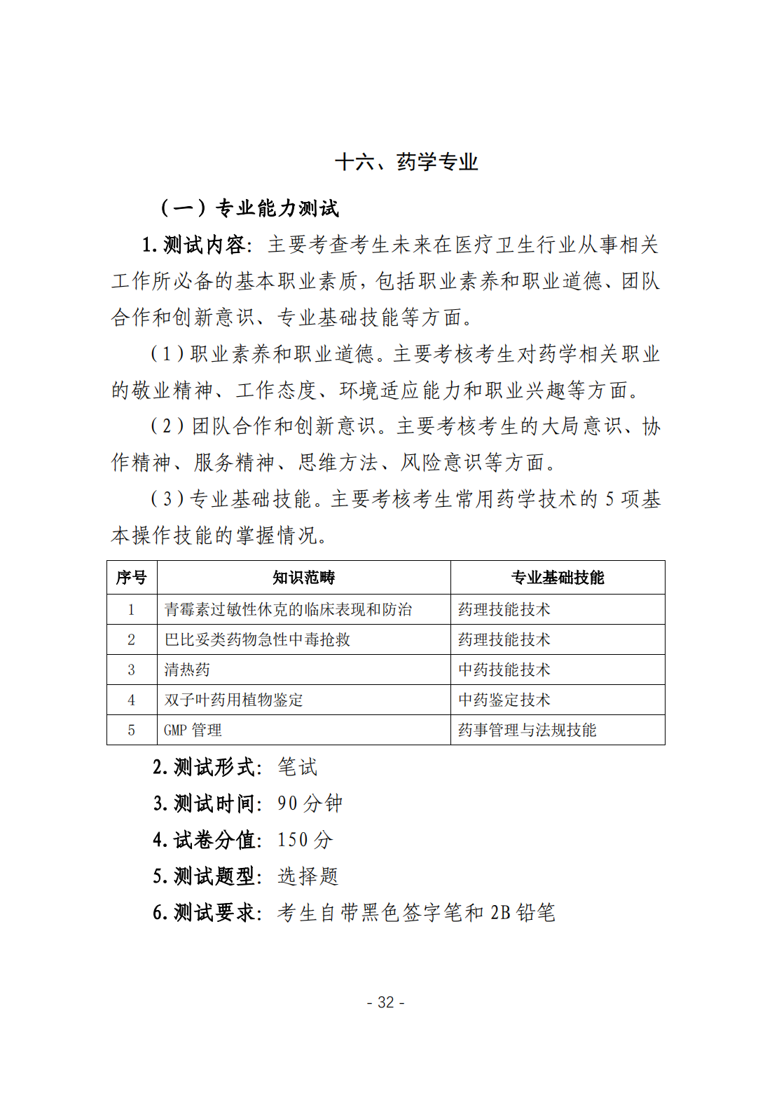 黄山职业技术学院－2024年分类考试招生职业技能考试大纲