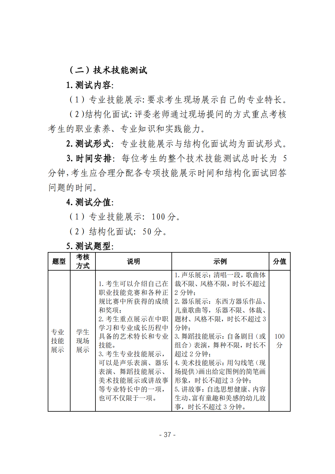 黄山职业技术学院－2024年分类考试招生职业技能考试大纲