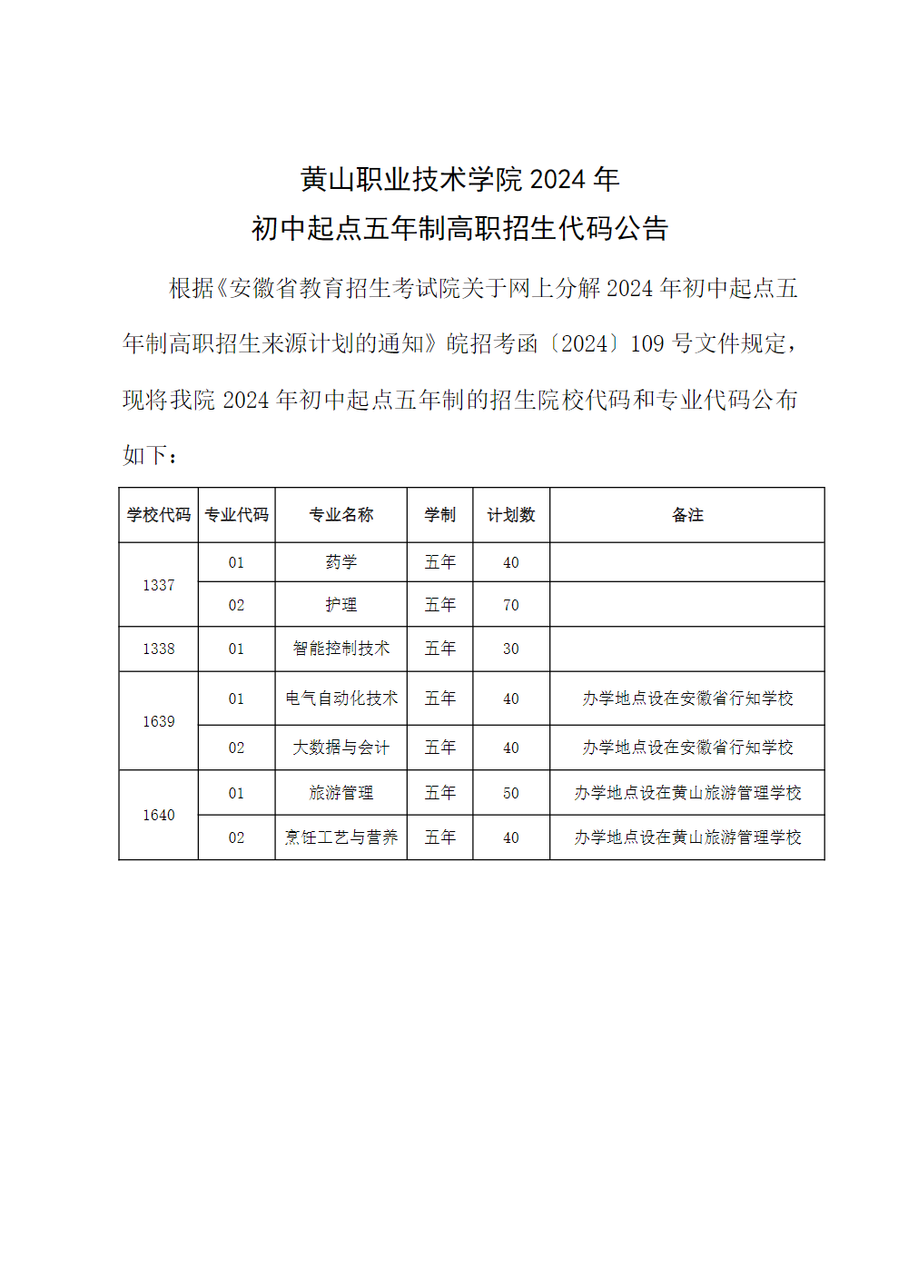 黄山职业技术学院2024年初中起点五年制高职招生代码公告