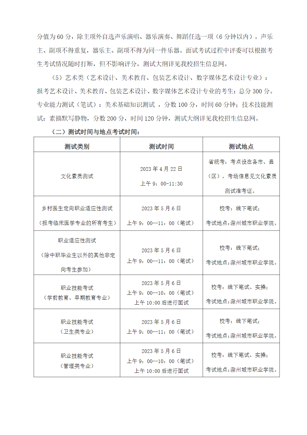 滁州城市职业学院2023年分类考试招生章程