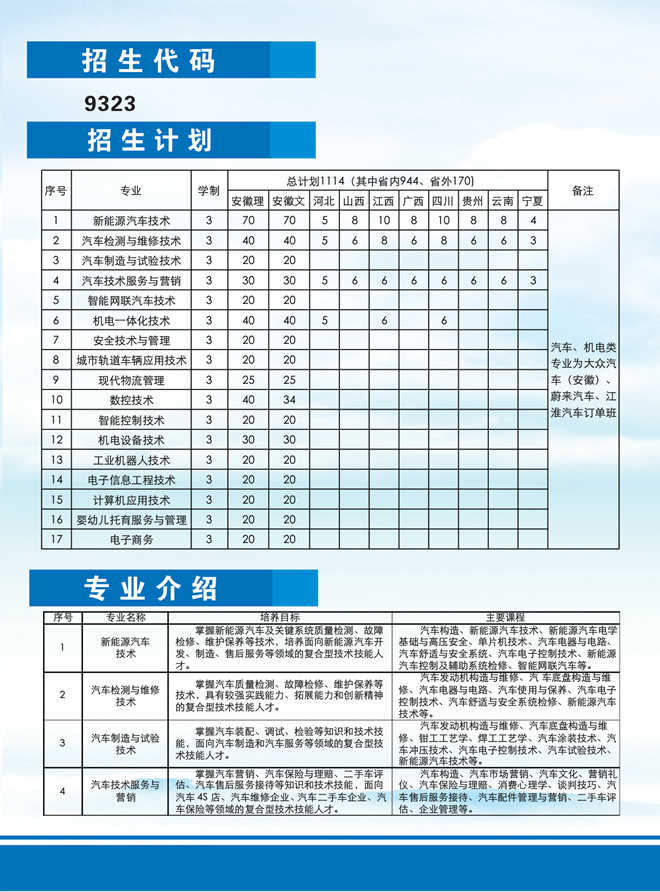 安徽汽车职业技术学院2023年普通高考招生简章