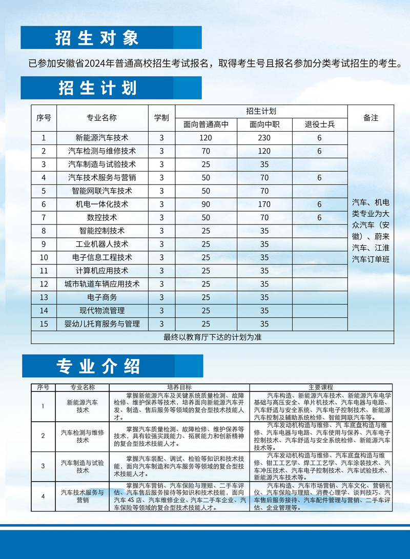 安徽汽车职业技术学院2024年分类考试招生简章