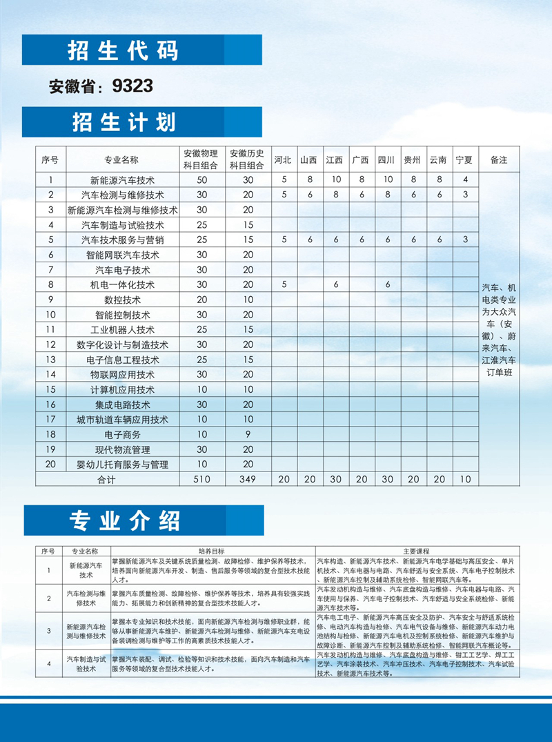 安徽汽车职业技术学院2024年普通高考招生简章