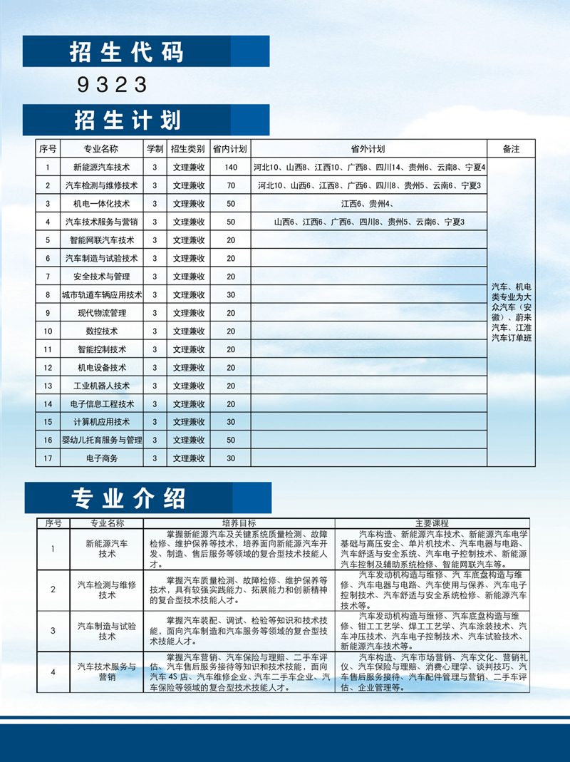 安徽汽车职业技术学院2022年普通高考招生简章（招生代码9323）