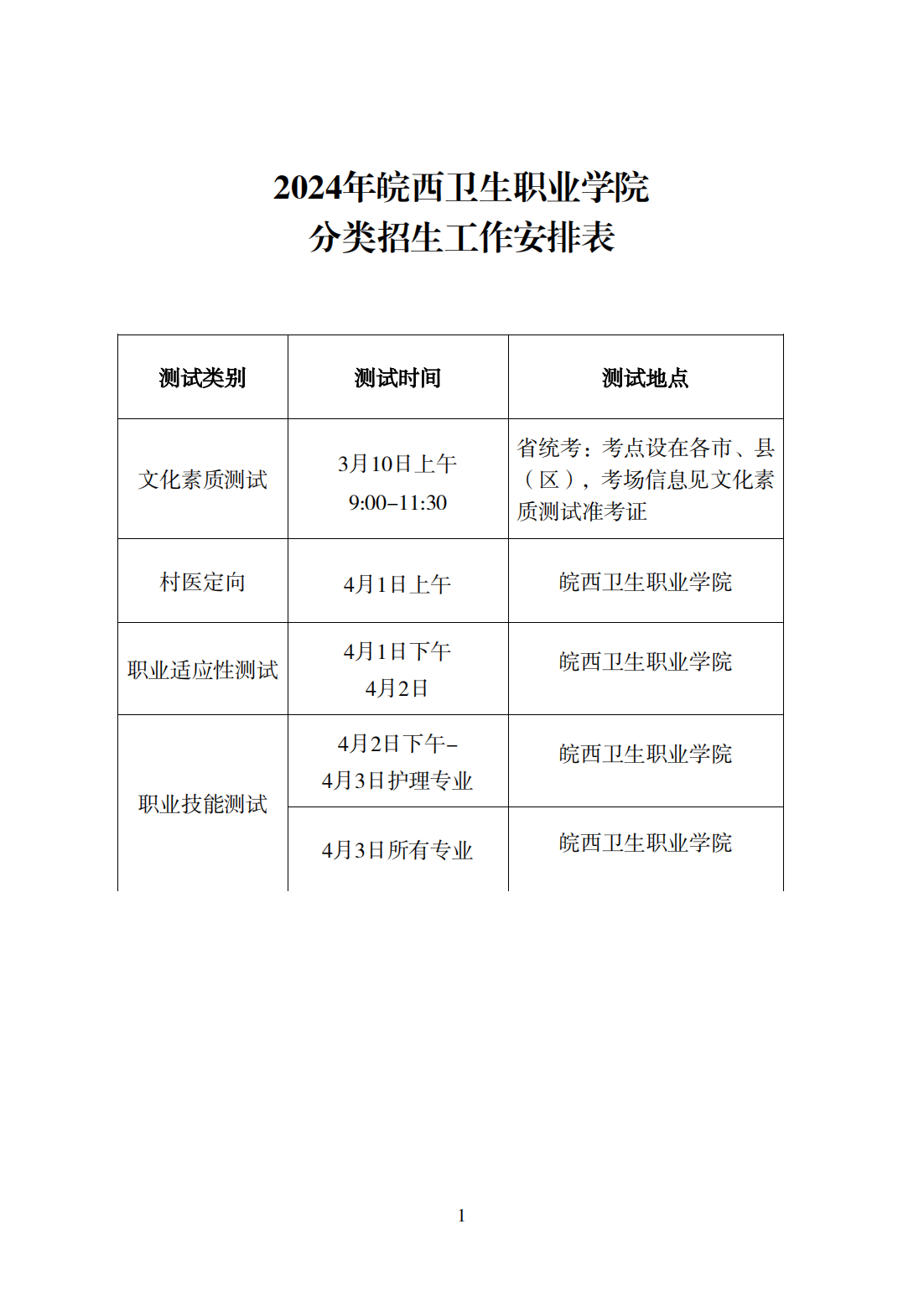 皖西卫生职业学院2024年分类招生校考指南