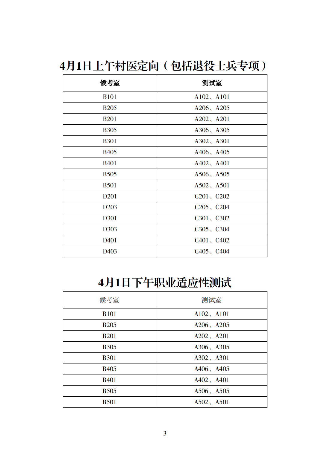 皖西卫生职业学院2024年分类招生校考指南