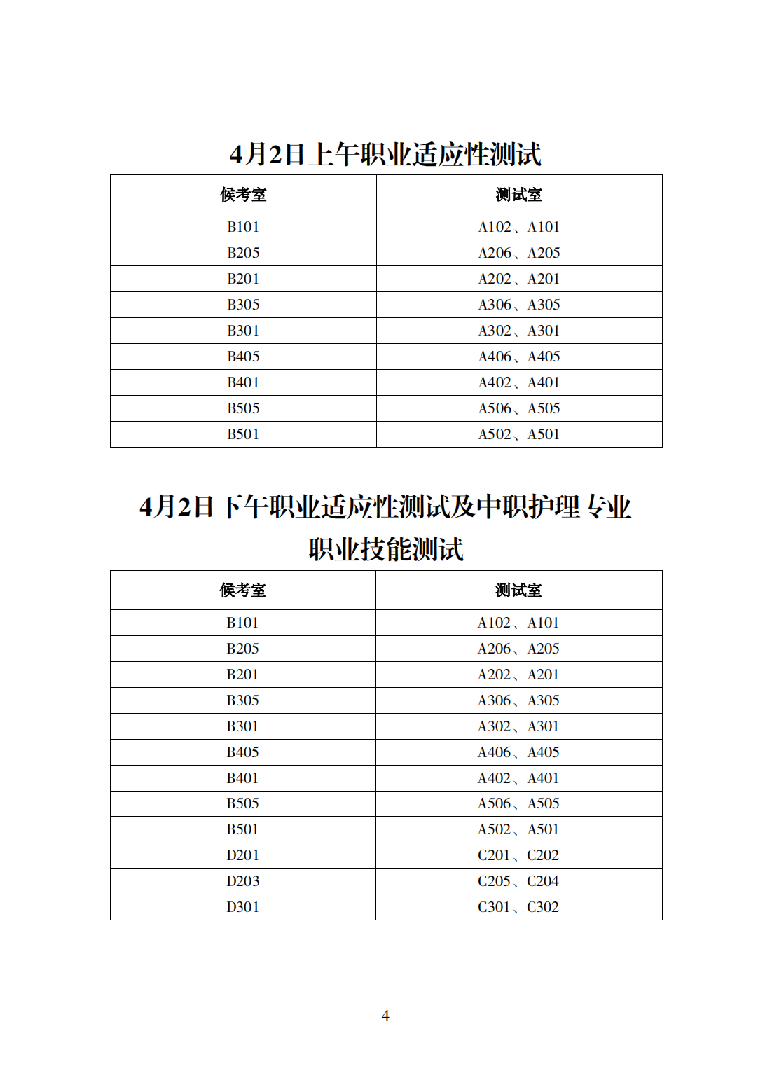 皖西卫生职业学院2024年分类招生校考指南