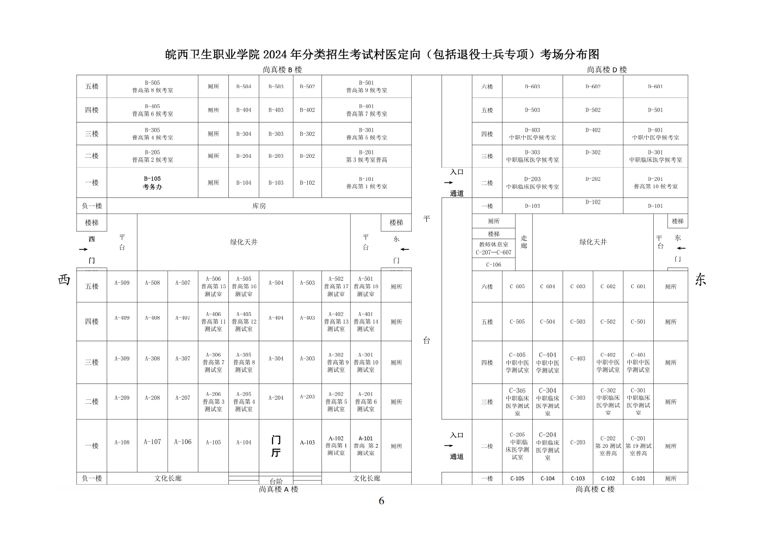 皖西卫生职业学院2024年分类招生校考指南