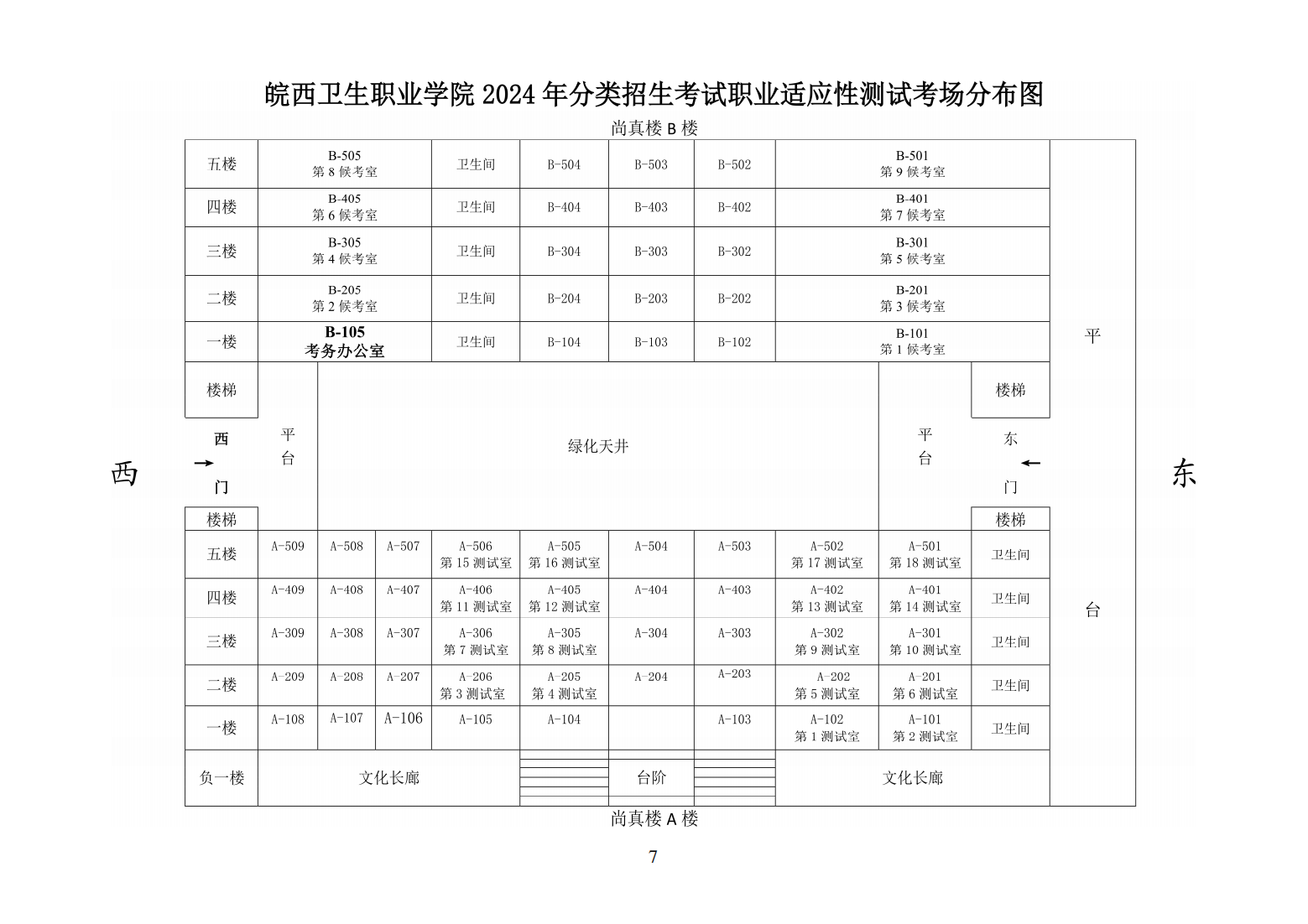 皖西卫生职业学院2024年分类招生校考指南