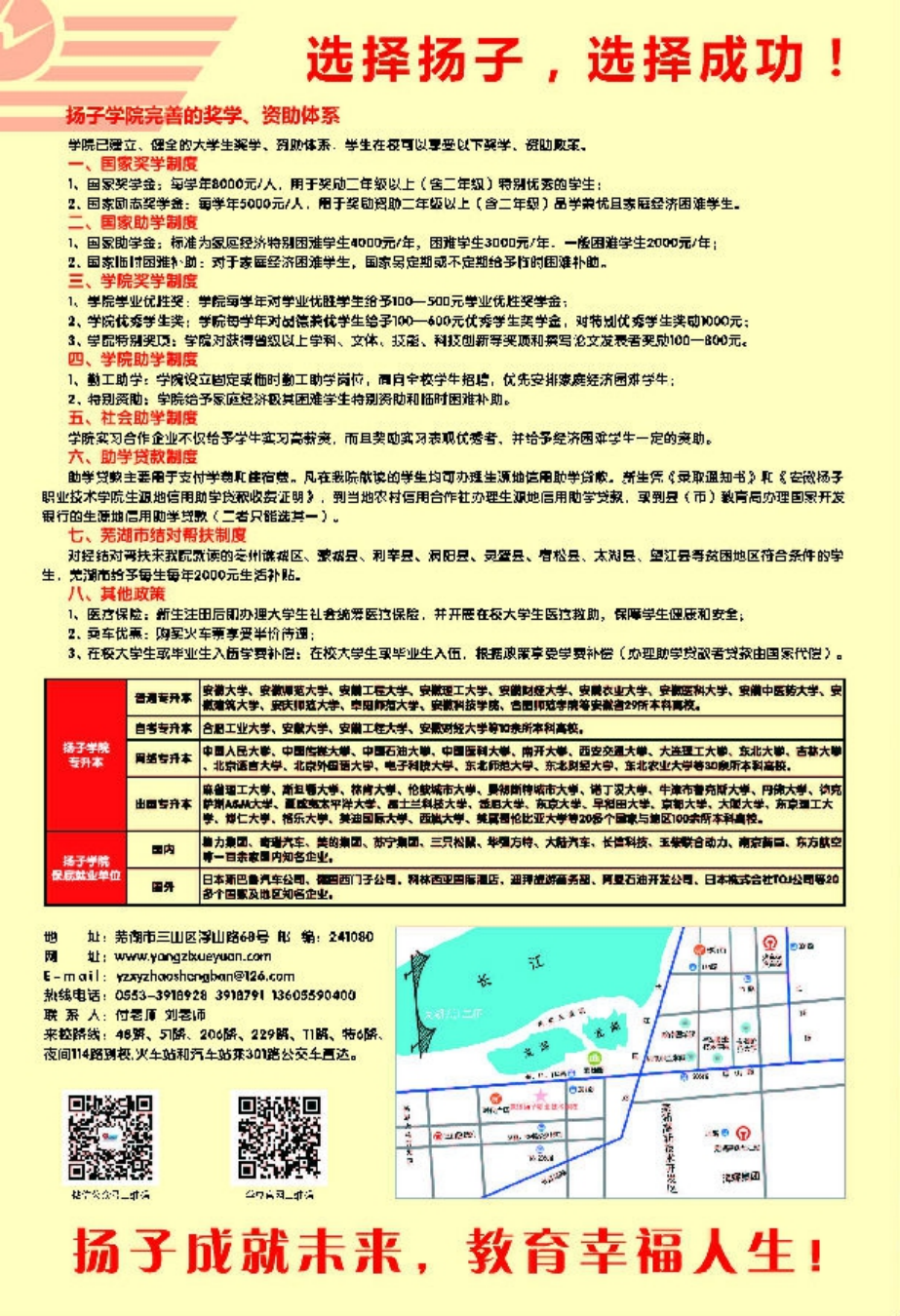 安徽扬子职业技术学院－2020年分类考试招生简章