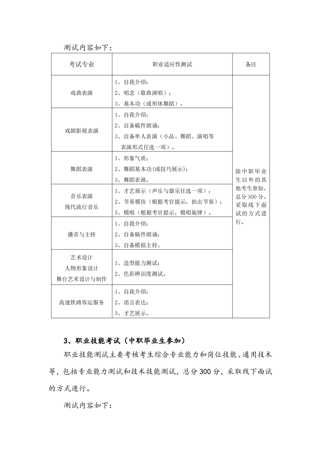 安徽黄梅戏艺术职业学院2024年分类考试招生章程