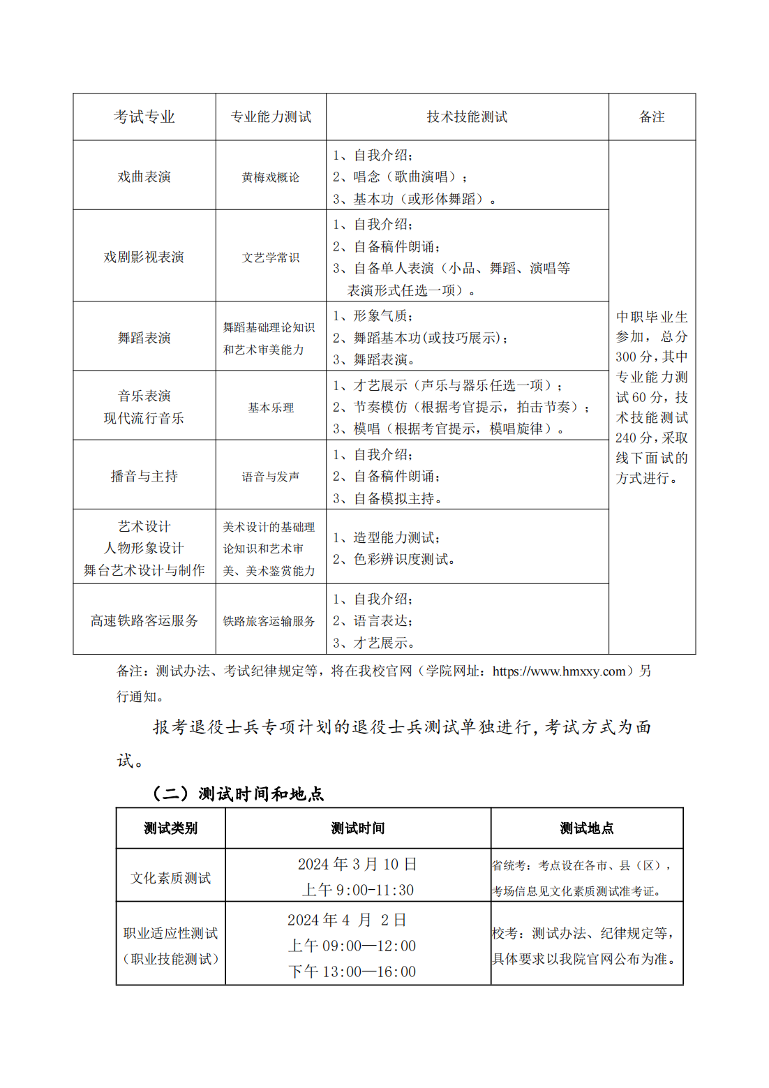 安徽黄梅戏艺术职业学院2024年分类考试招生章程