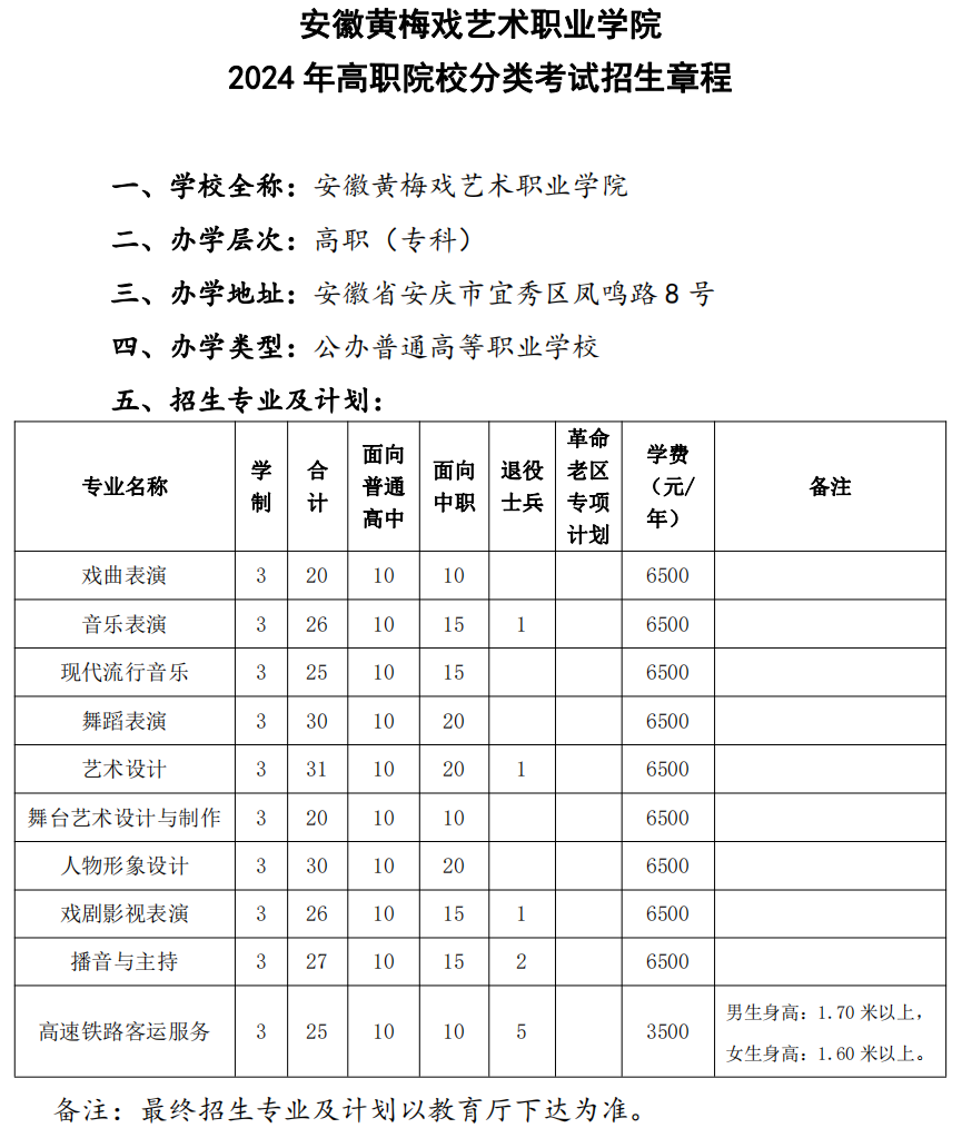 安徽黄梅戏艺术职业学院2024年分类考试招生计划