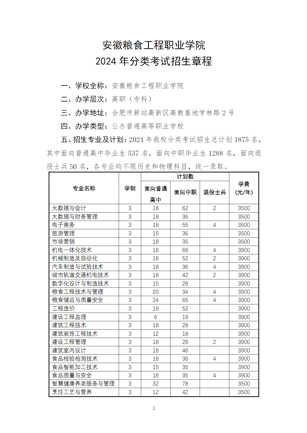 安徽粮食工程职业学院2024年分类考试招生章程