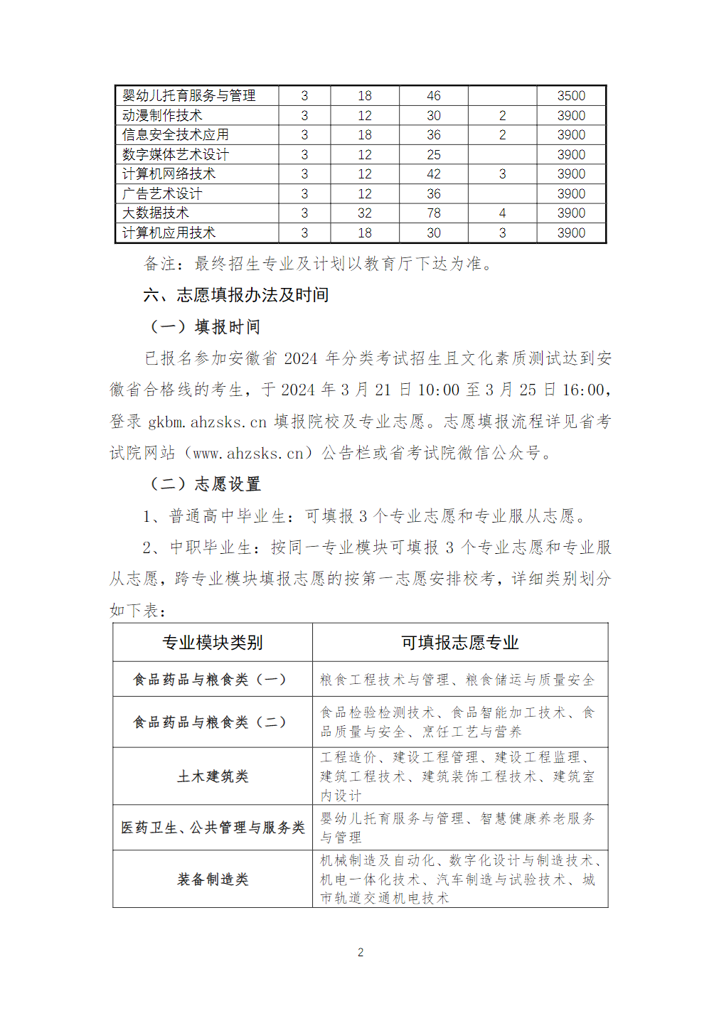 安徽粮食工程职业学院2024年分类考试招生章程