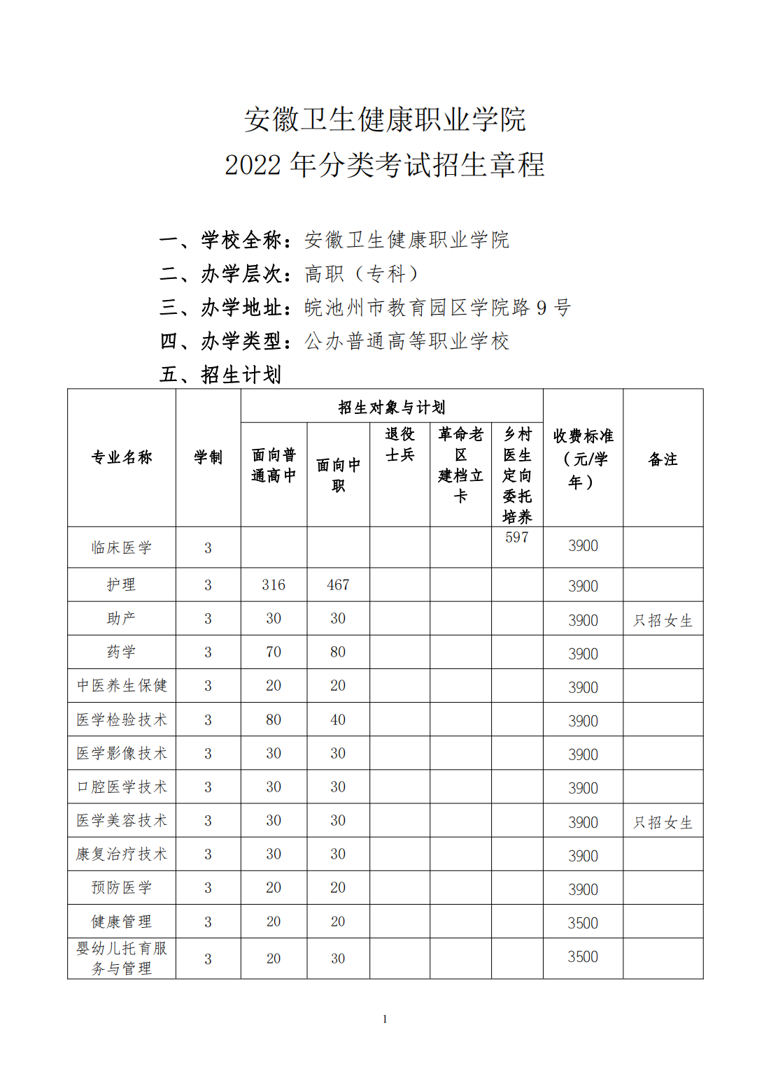 安徽卫生健康职业学院2022年分类考试招生章程