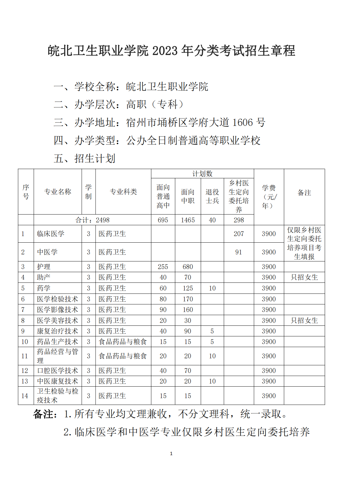 皖北卫生职业学院2023年分类考试招生章程