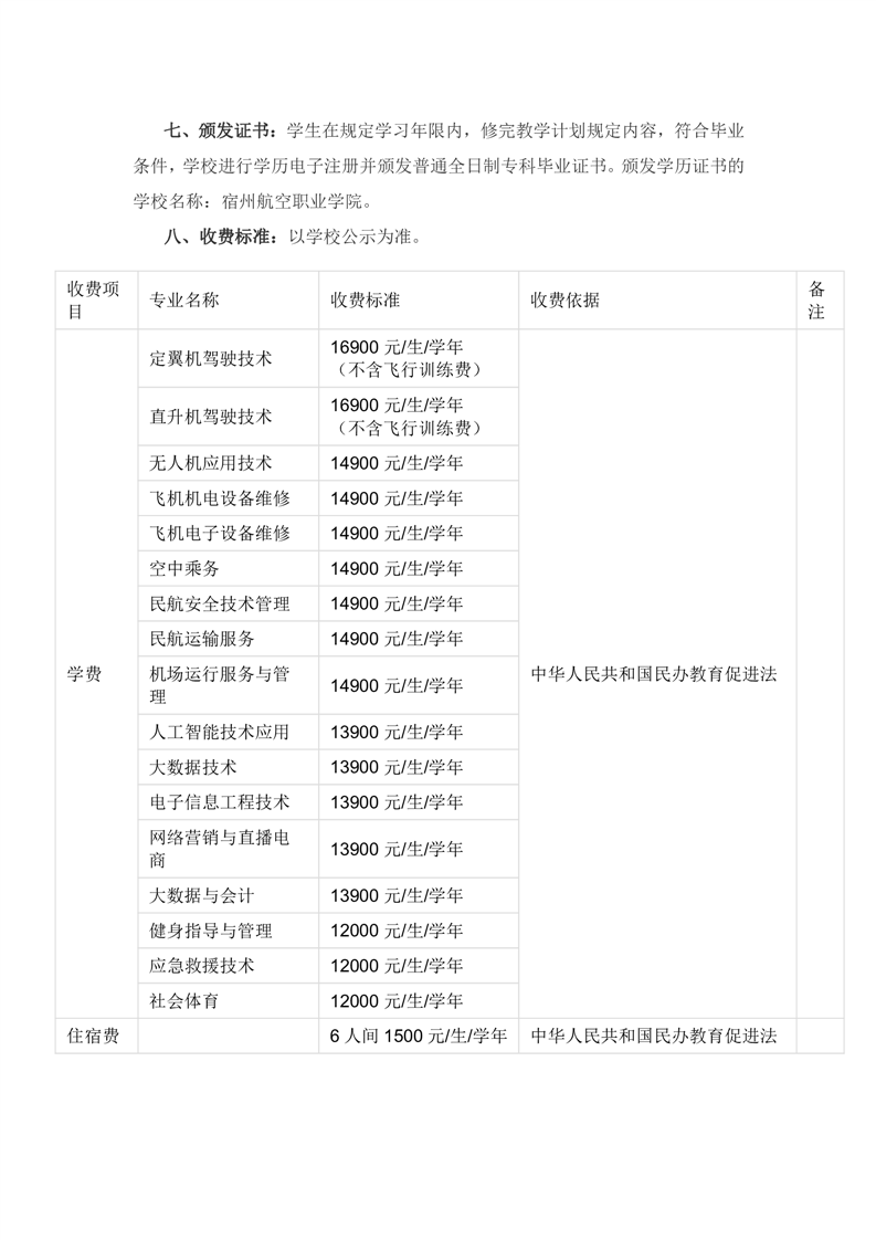 宿州航空职业学院2024年招生章程2