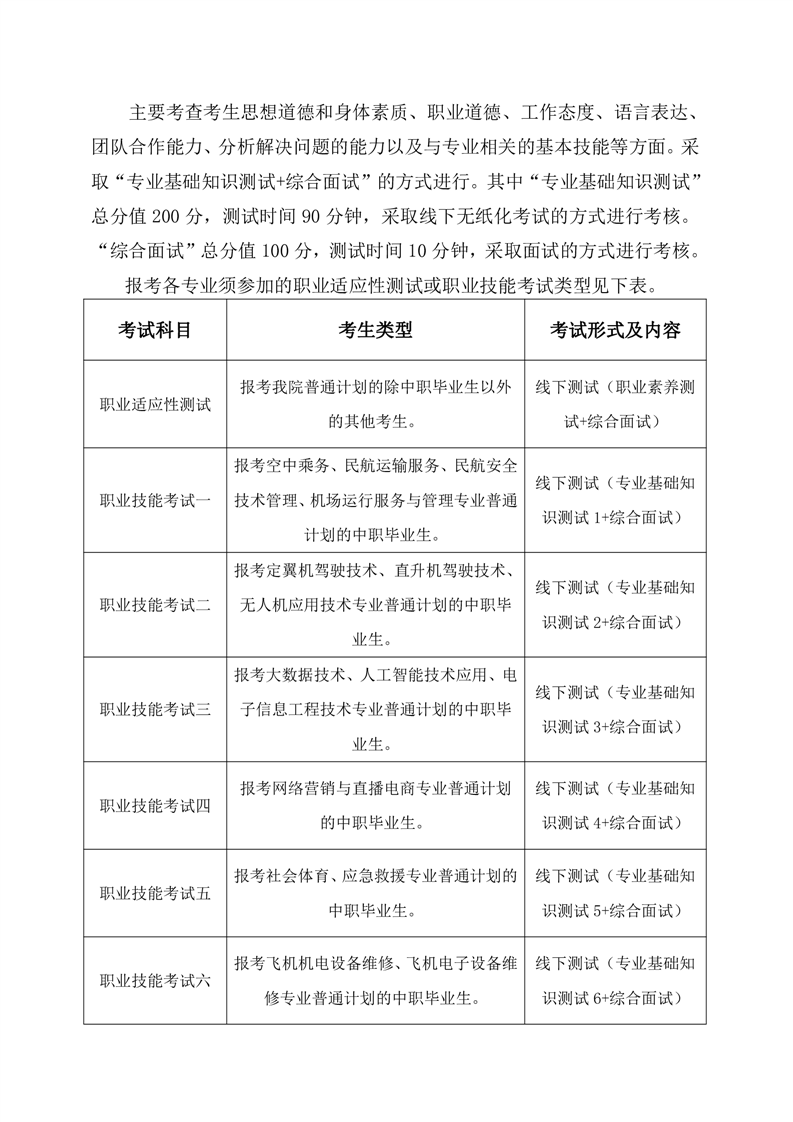 宿州航空职业学院2024年高职院校分类考试招生章程