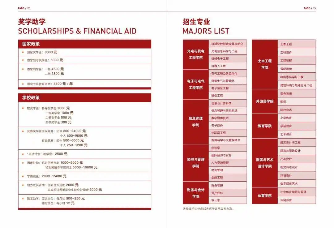 闽南理工学院2023年普通高考招生简章