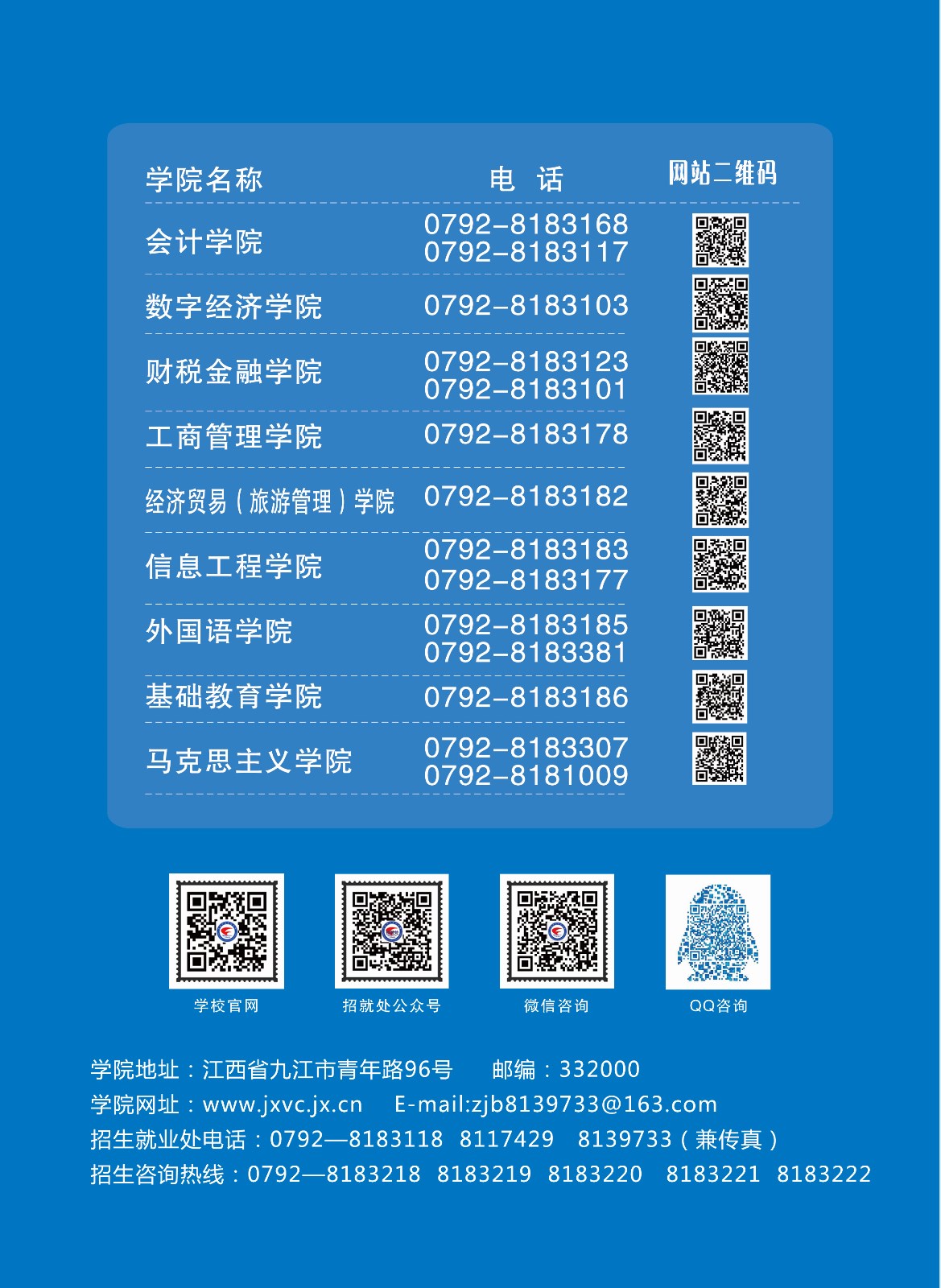 江西财经职业学院2021年招生专业介绍