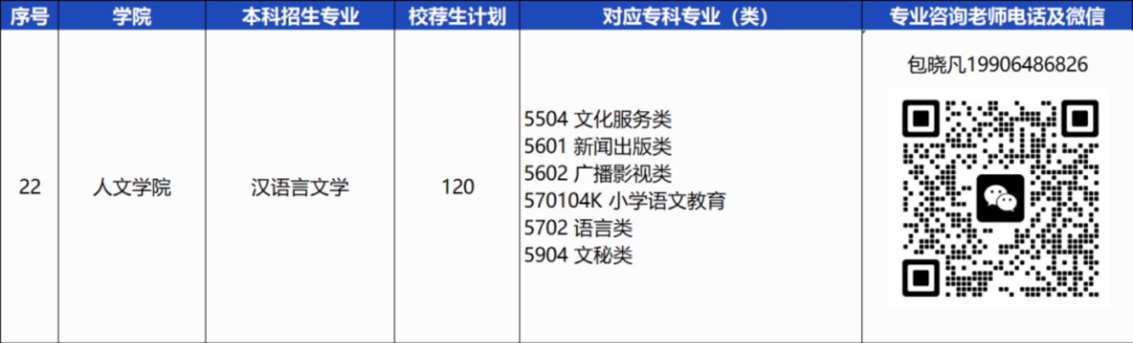 青岛恒星科技学院－2024年统招专升本校荐生计划