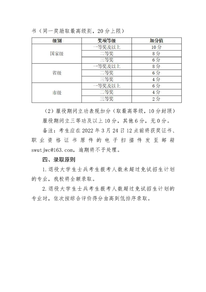 山东外国语职业技术大学－2022年退役大学生士兵专升本免试招生工作方案