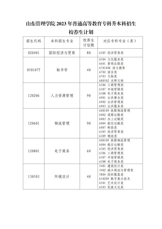 山东管理学院2023年普通高等教育专科升本科招生校荐生计划