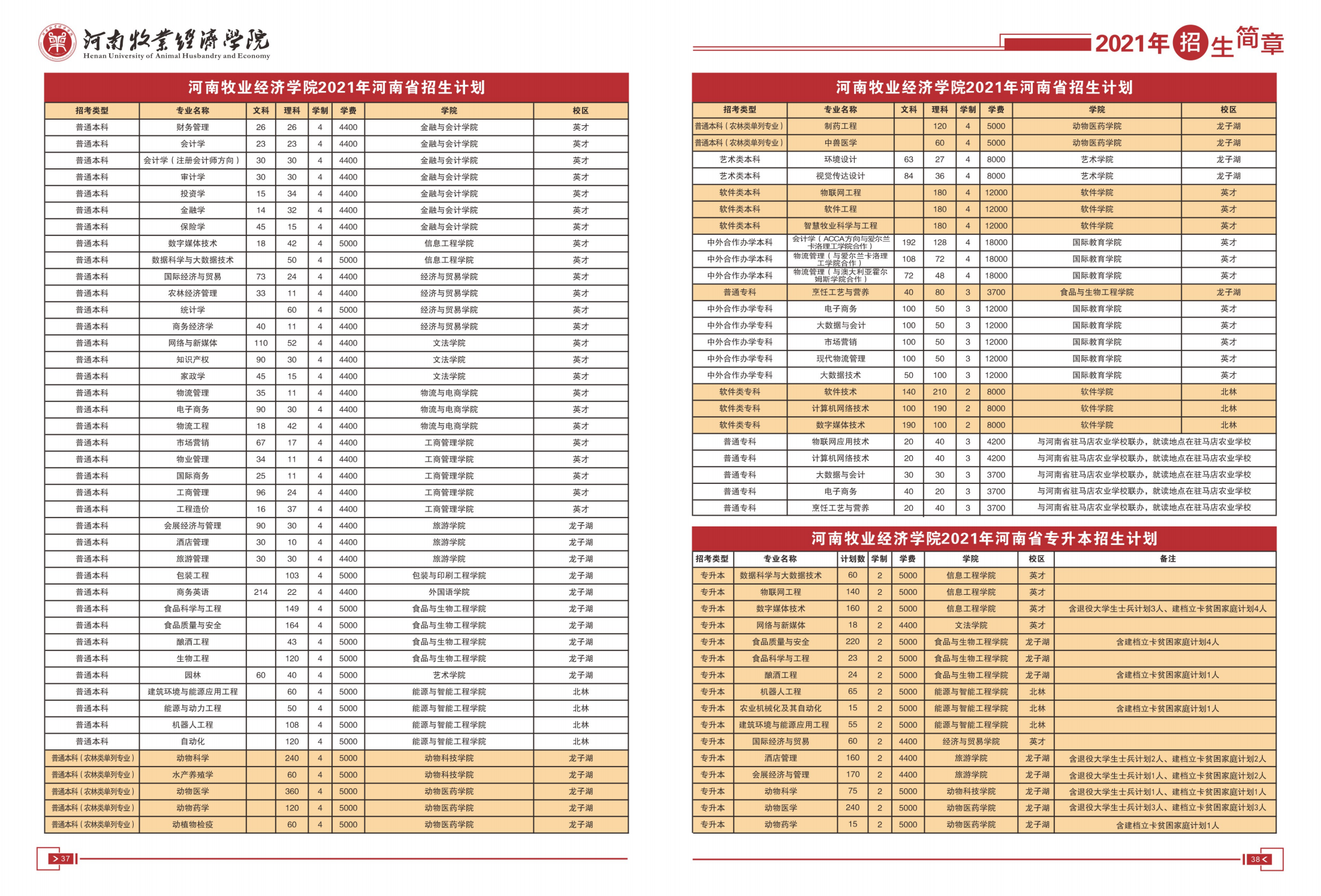 河南牧业经济学院2021年招生简章