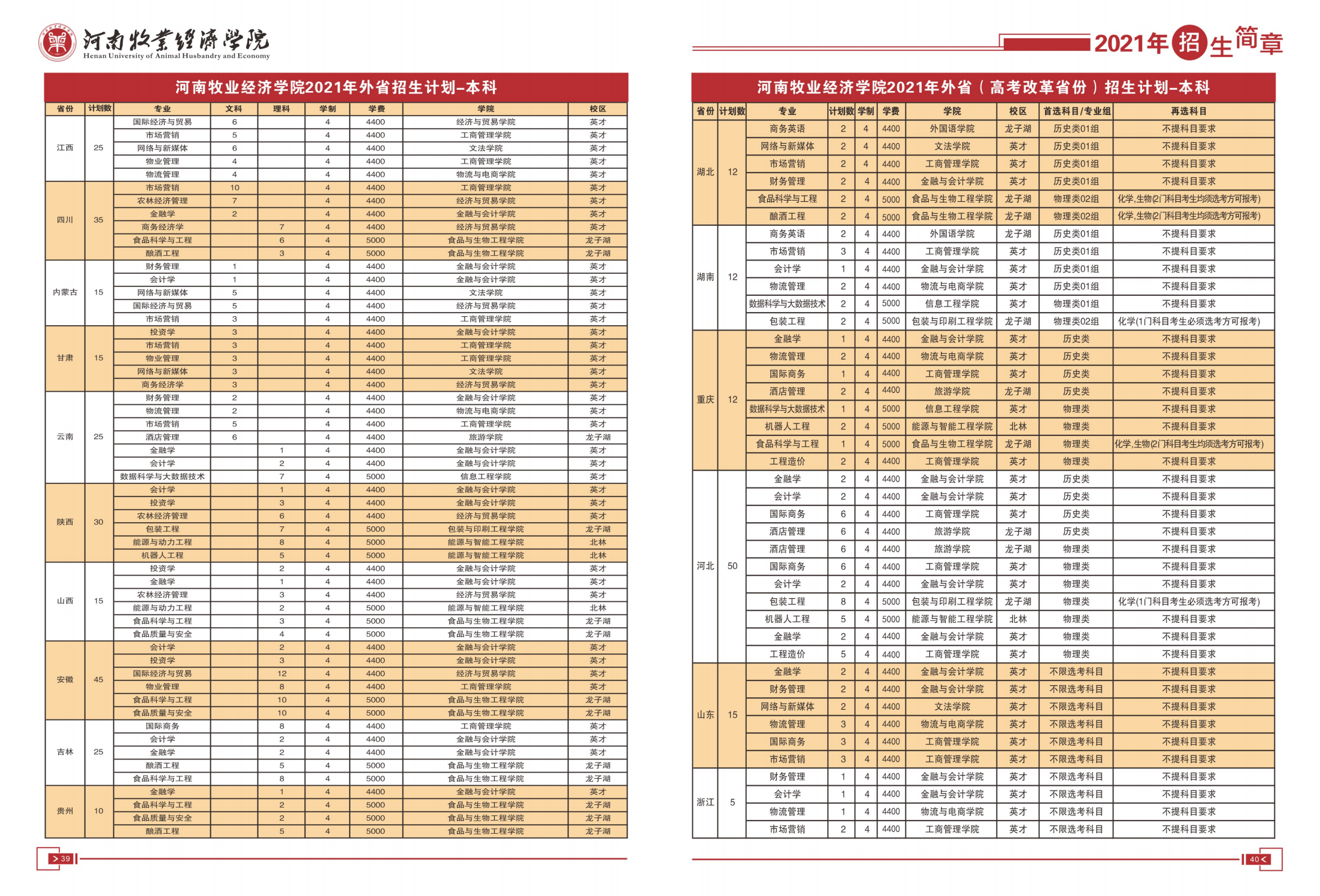 河南牧业经济学院2021年招生简章