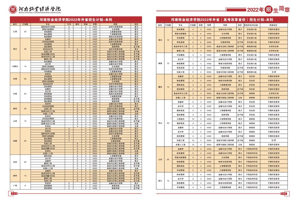 河南牧业经济学院2022年招生简章